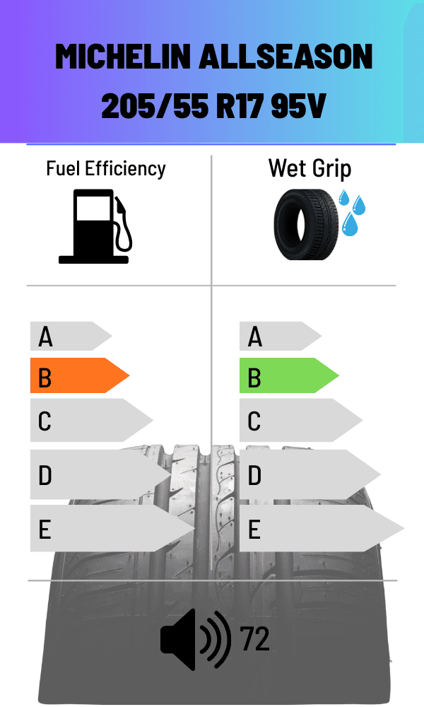 Michelin 95V ALLWETTER CROSSCLIMATE 3 205/55 R17
