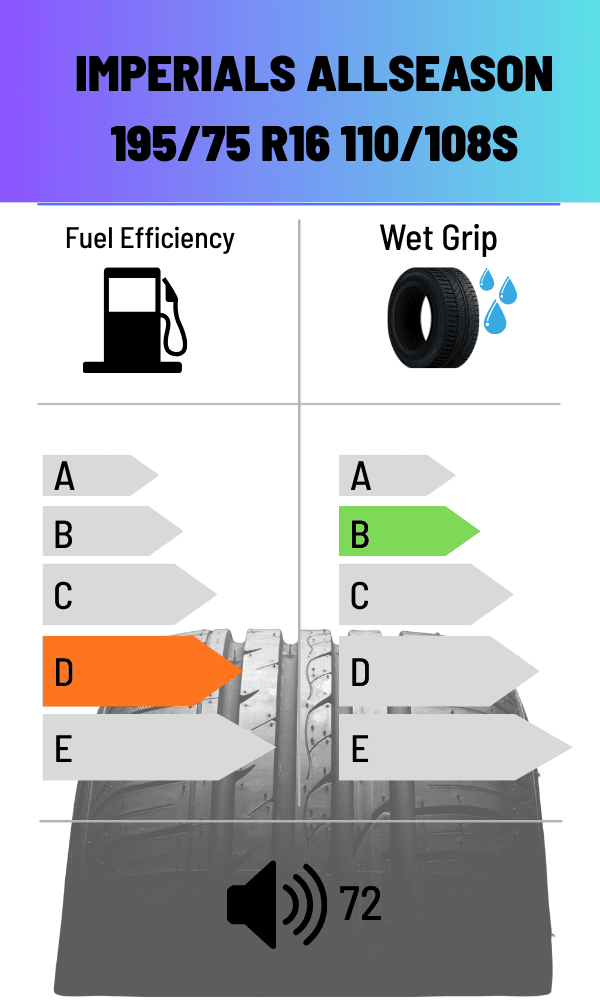 Imperials FS ALLWETTER 110/108S 195/75 R16