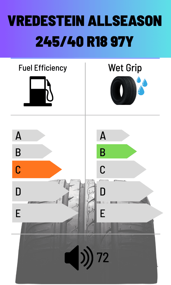 Vredestein 97Y ALLSEASON QUATRAC PRO+ 245/40 R18