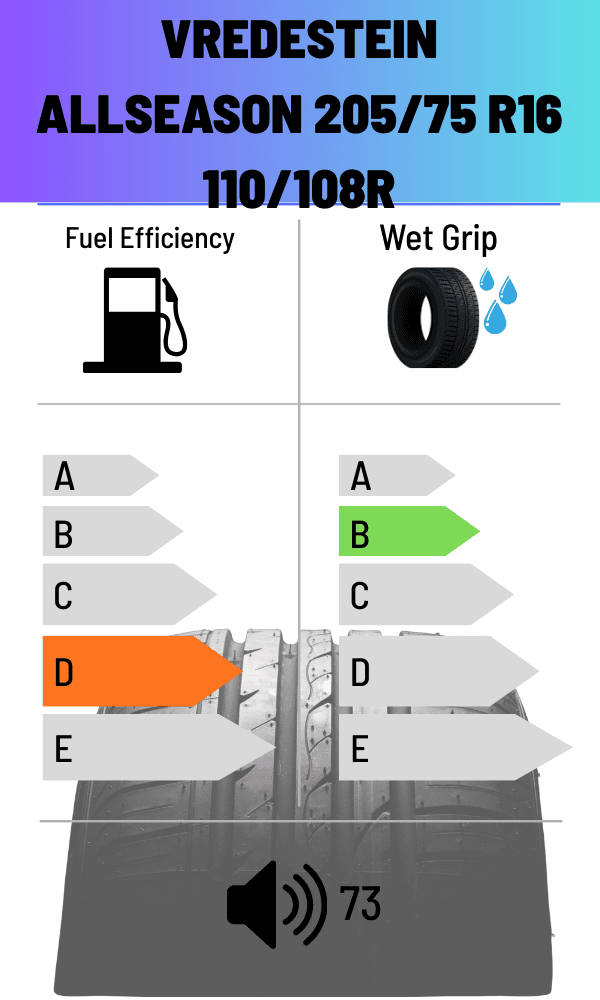 Vredestein ALLSEASON 110/108R COMTRAC 2 ALL SEASON+ 205/75 R16