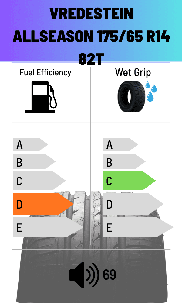 Vredestein 82T ALLSEASON QUATRAC 5 175/65 R14