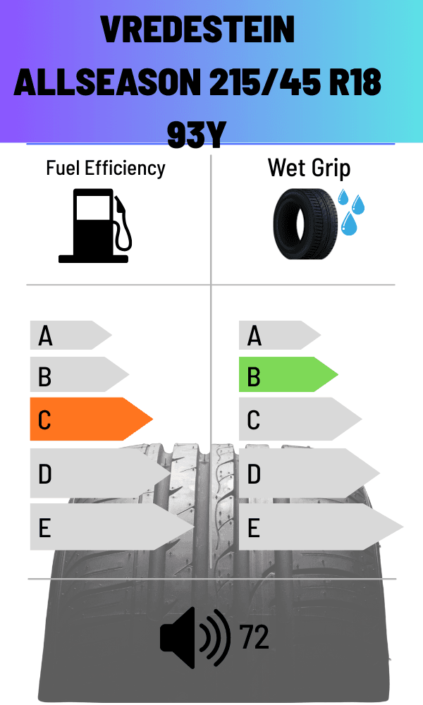 Vredestein 93Y ALLSEASON QUATRAC PRO+ 215/45 R18