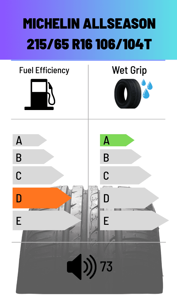 Michelin ALLWETTER 106/104T AGILIS CROSSCLIMATE 215/65 R16