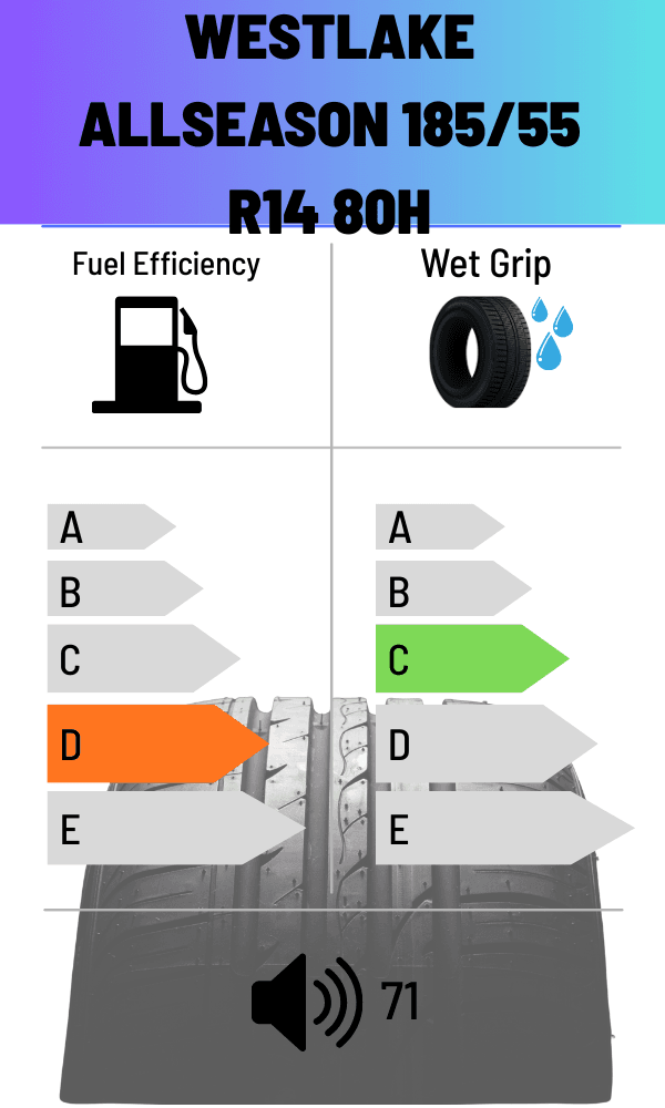Westlake 80H ALLSEASON Z-401 4S 185/55 R14