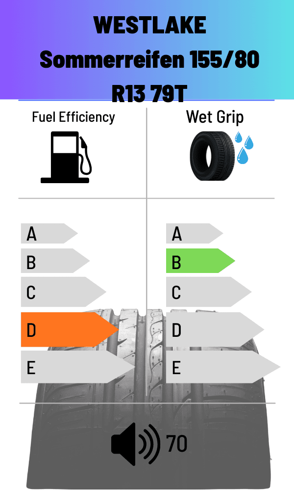 Westlake 79T SOMMERREIFEN 215/60 R17