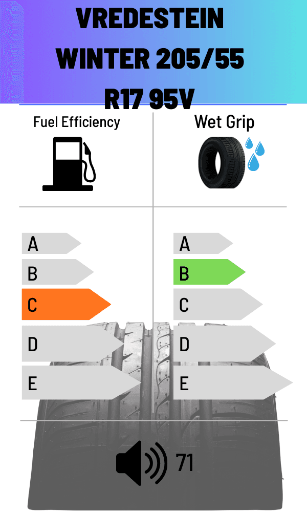 Vredestein 95V WINTER WINTRAC PRO+ 205/55 R17