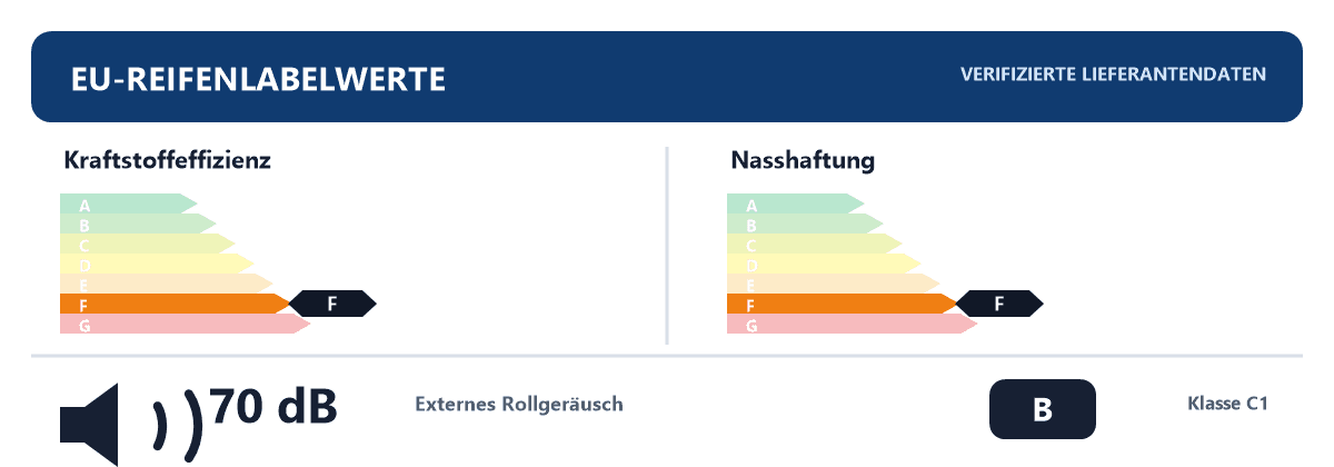 EU-Reifenlabel für 235/55R20 102 T Toyo Open Country H/T DOT21