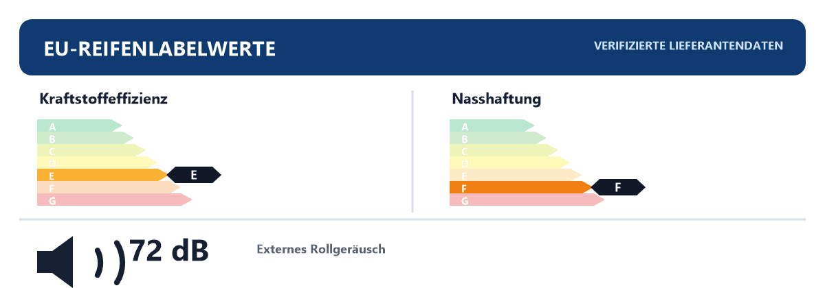 EU-Reifenlabel für 165R13 96 N Security TR 603