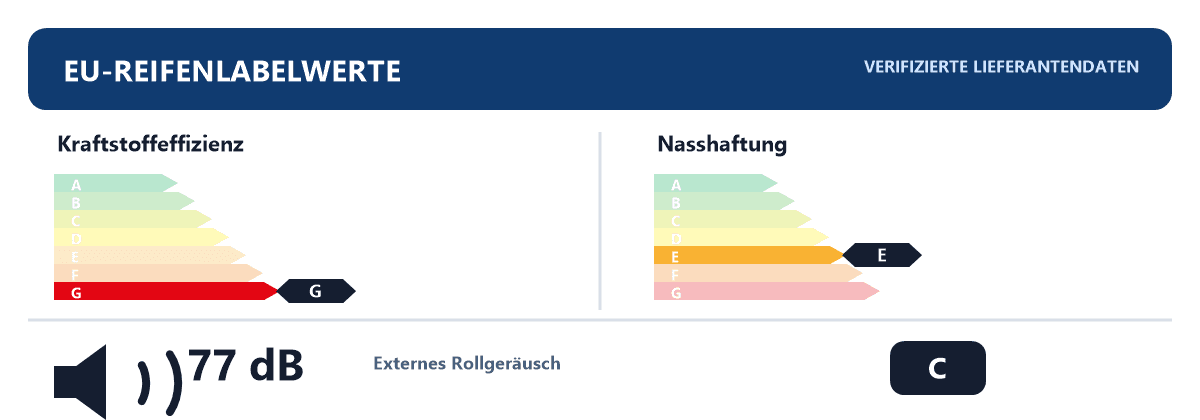 EU-Reifenlabel für 245/75R16 120 P Toyo Open Country M/T