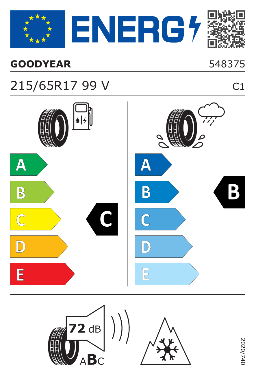 Goodyear Vector 4SEASONS Gen-3 SUV ST 3PMSF