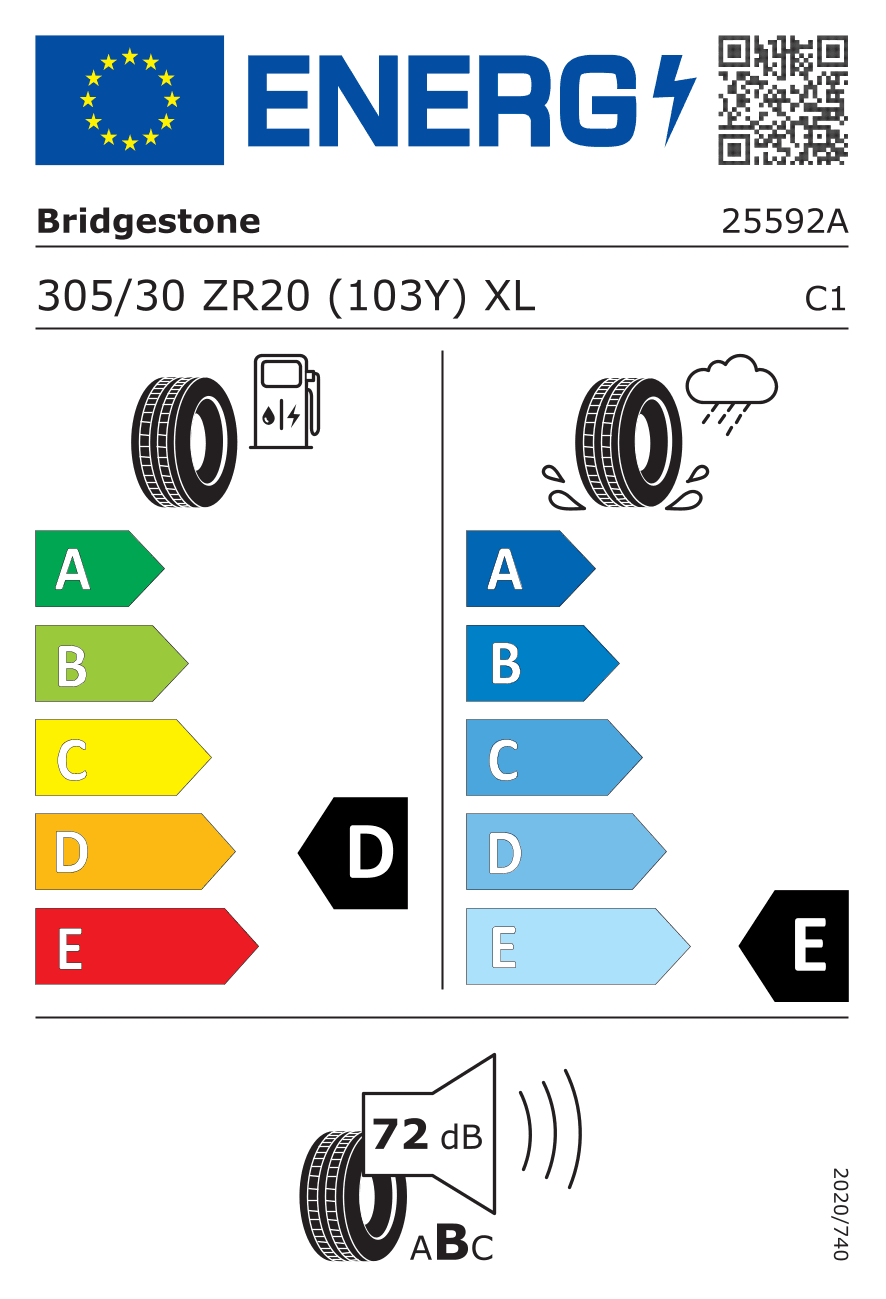 Bridgestone Potenza Race (L) XL (Semi-Slick)