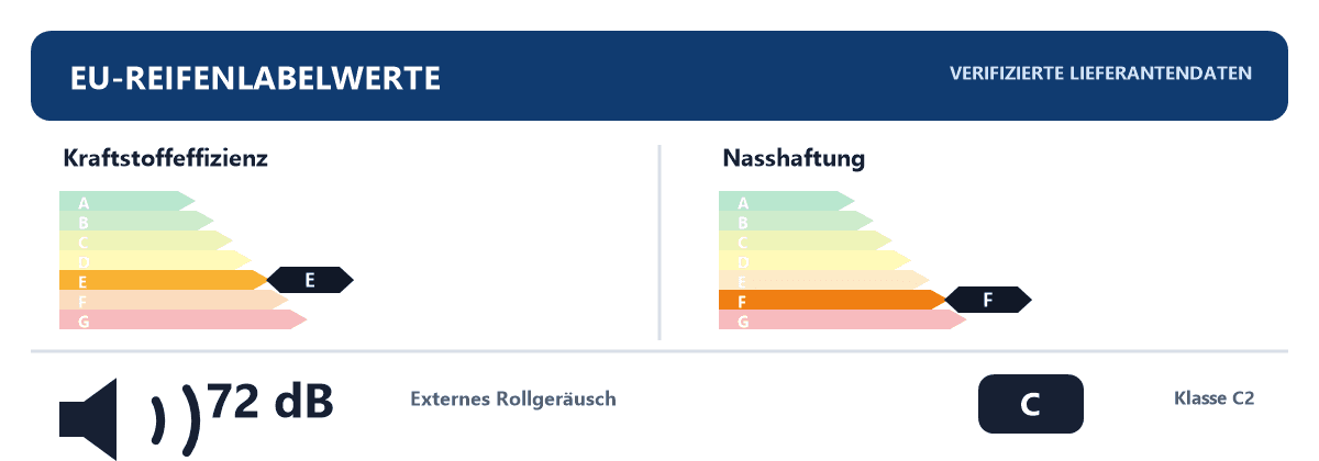 EU-Reifenlabel für 195/50R13 104 N Security TR 603 Anhänger