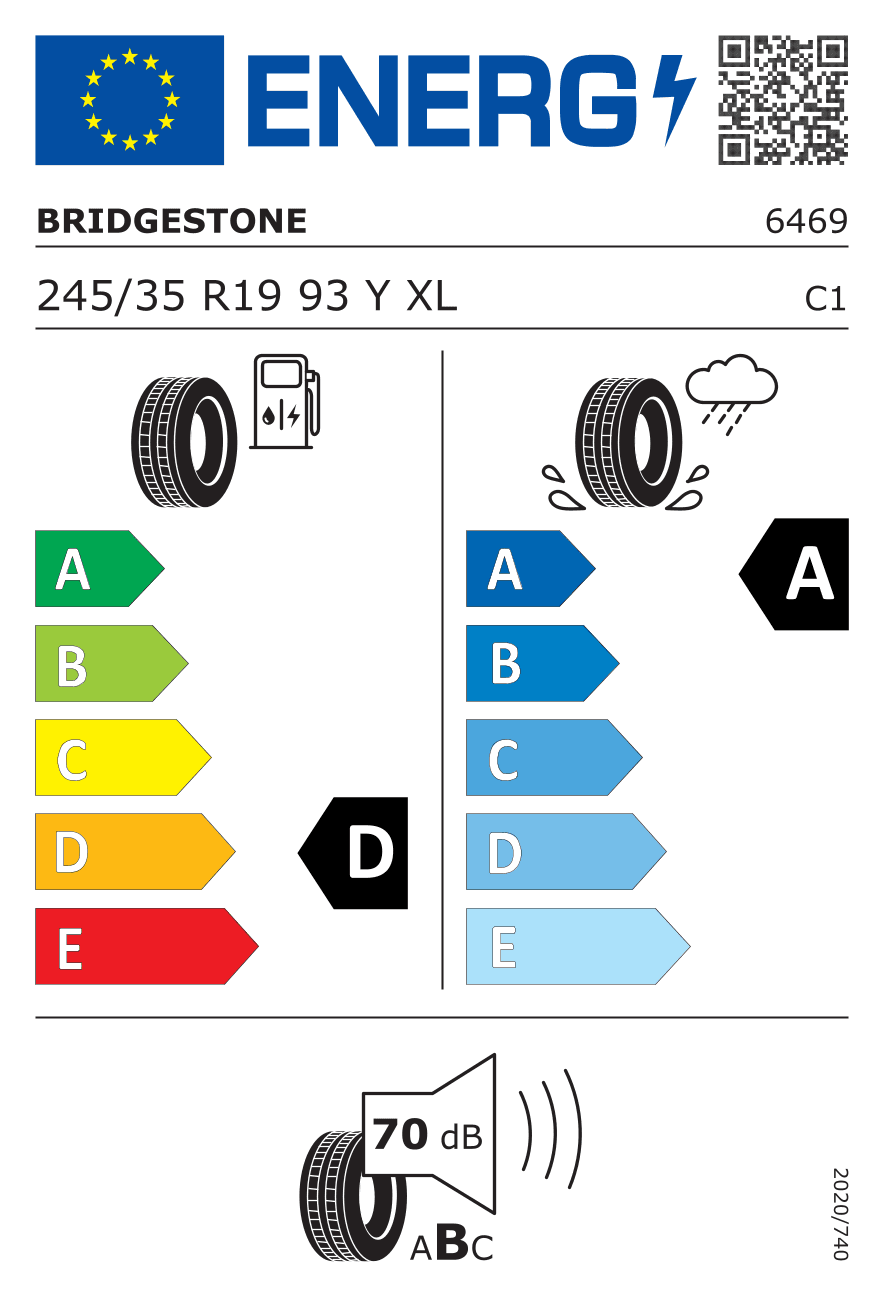Bridgestone Potenza S 001