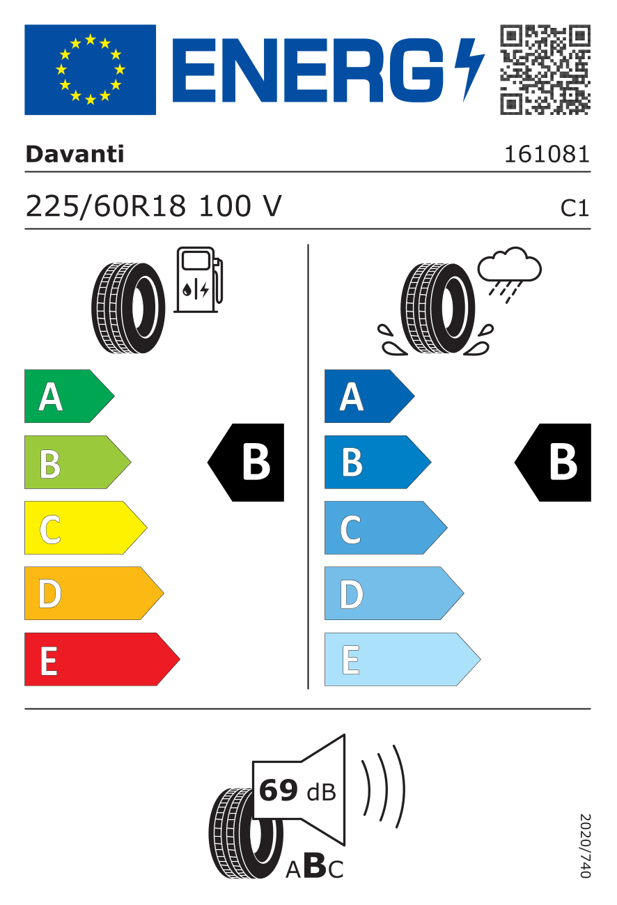 Davanti DX740