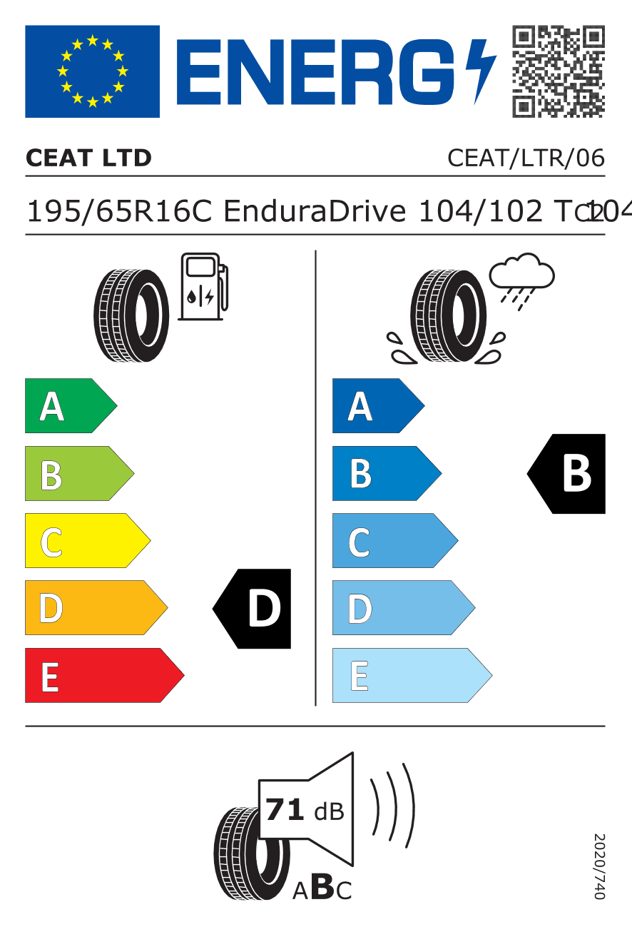 EU-Reifenlabel für 195/65R16 104/102 T Ceat EnduraDrive