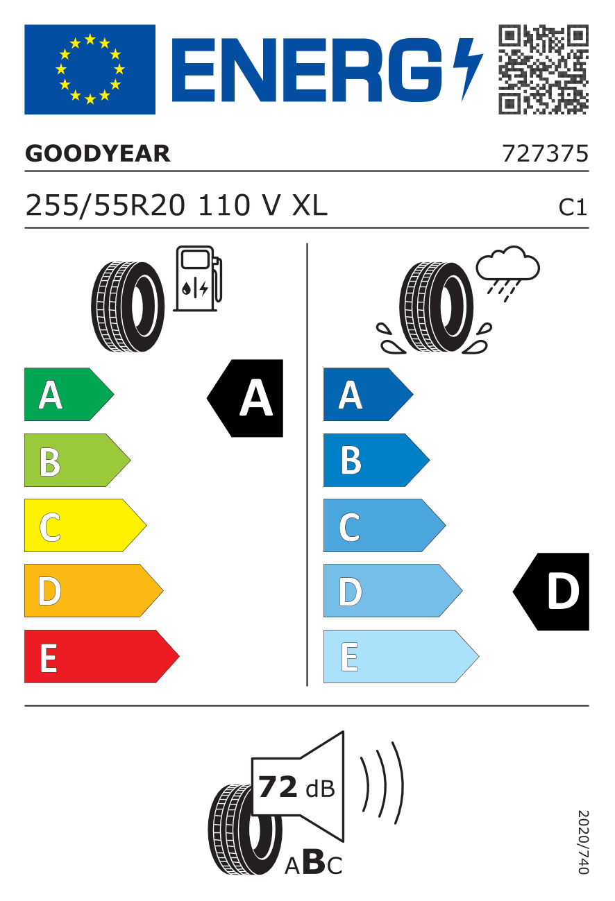 Goodyear Wrangler Territory HT XL