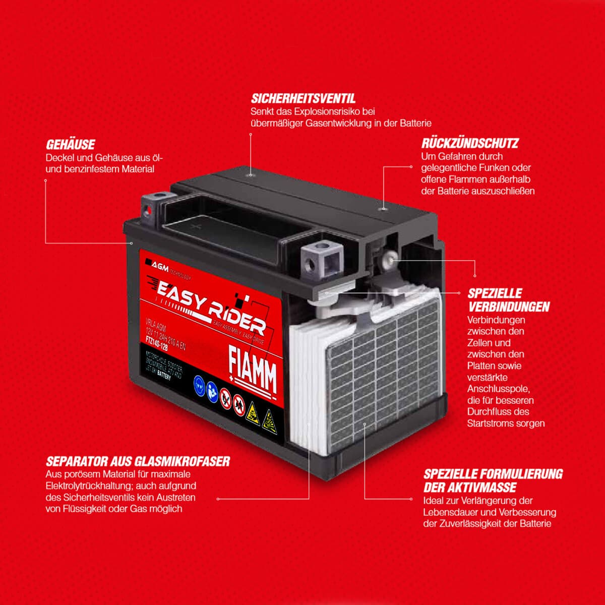 Fiamm FTX7A-12B (YTX7A-BS) Motorradbatterie 12V 6Ah