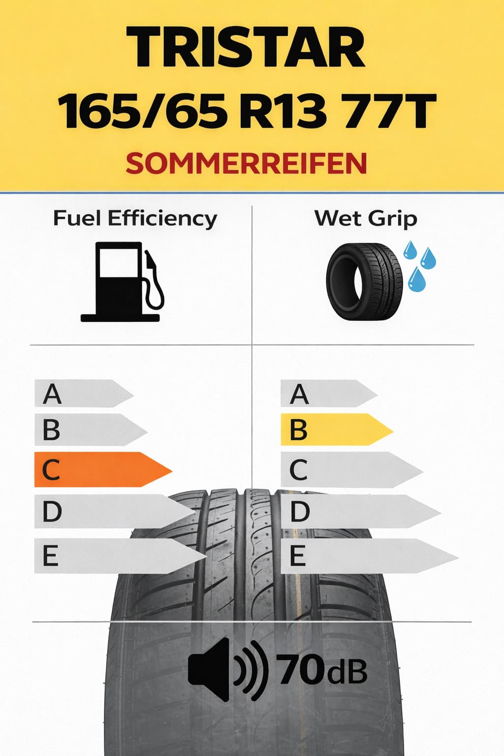 Tristar 77T SOMMERREIFEN 215/60 R16