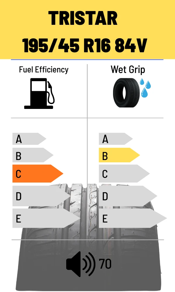 Tristar 84V SOMMERREIFEN 195/45 R15