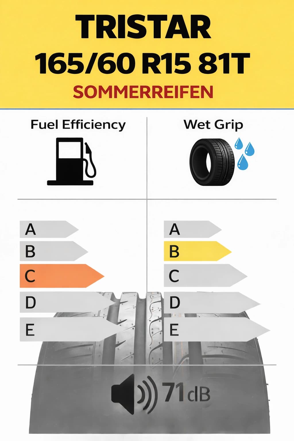 Tristar 81T SOMMERREIFEN 145/70 R13
