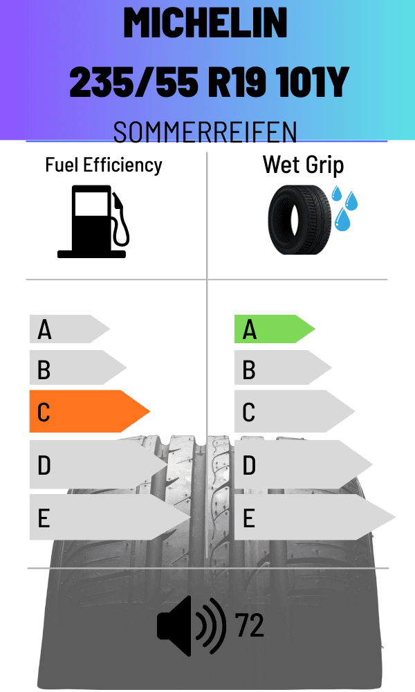 Michelin 101Y SOMMERREIFEN 225/45 R17