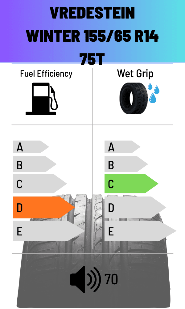Vredestein 75T WINTER SNOWTRAC 5 155/65 R14