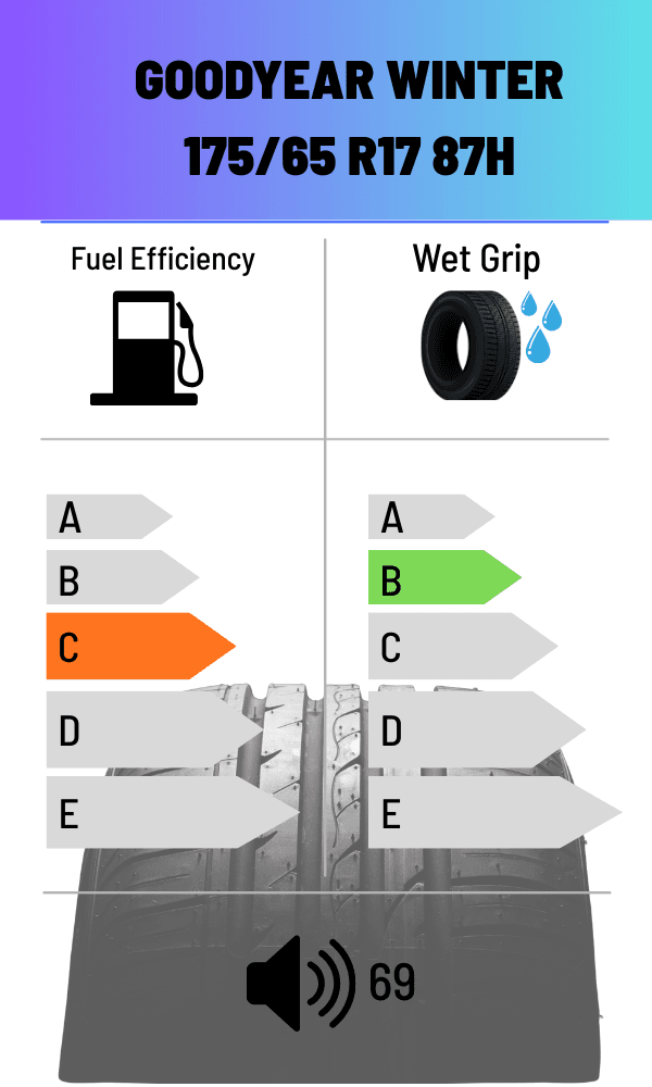 Goodyear WINTERREIFEN ULTRAGRIP 175/65 R17