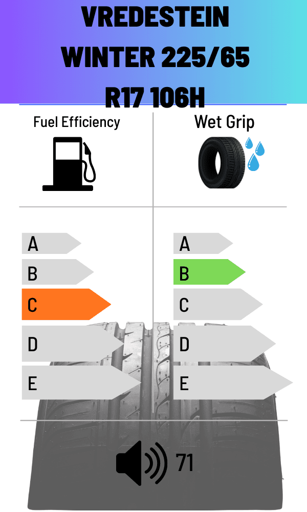Vredestein 106H WINTER WINTRAC PRO+ 225/65 R17