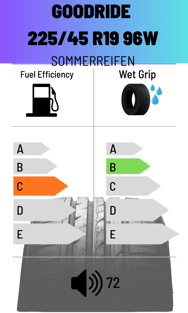 Goodride 96W SOMMERREIFEN 225/45 R19