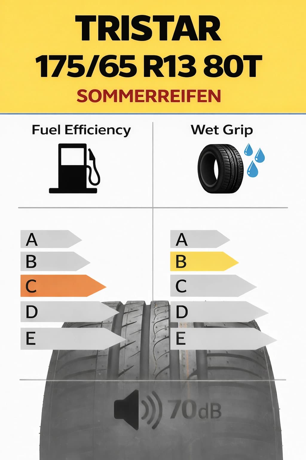 Tristar 80T SOMMERREIFEN 165/65 R13