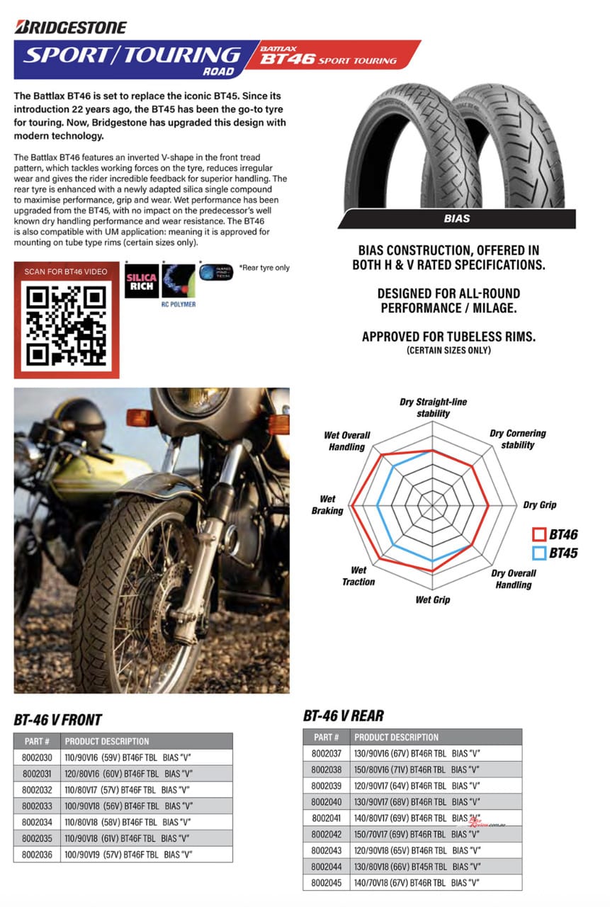 Bridgestone Battlax BT-46