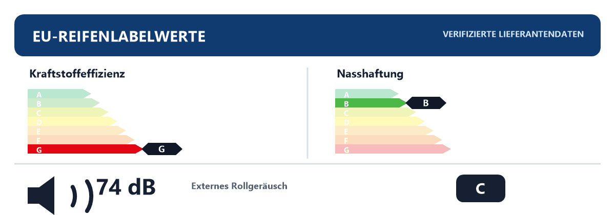 EU-Reifenlabel für 31/10.5R15 109 Q Nexen Roadian MT