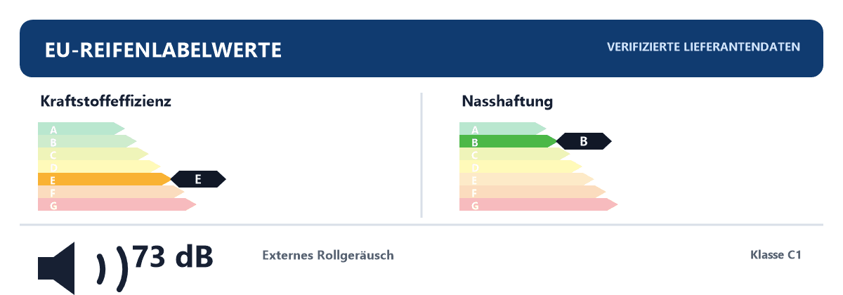EU-Reifenlabel für 195/60R16 99/97 T Westlake SW 612 3PMSF