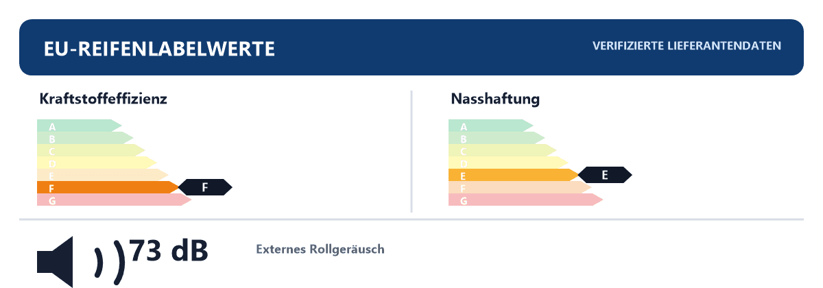 EU-Reifenlabel für 215/70R16 100 T Maxtrek SU-800
