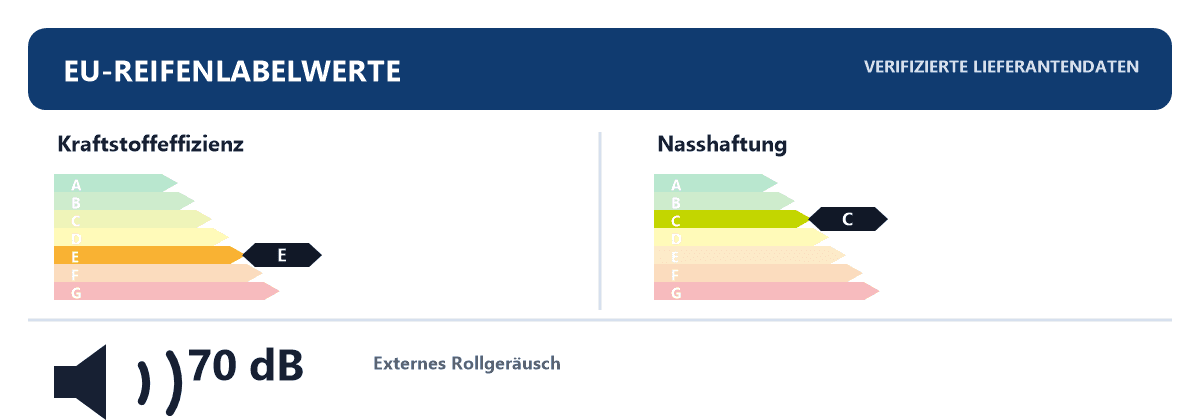 EU-Reifenlabel für 145R12 85/83 Q Lanvigator Mile Max