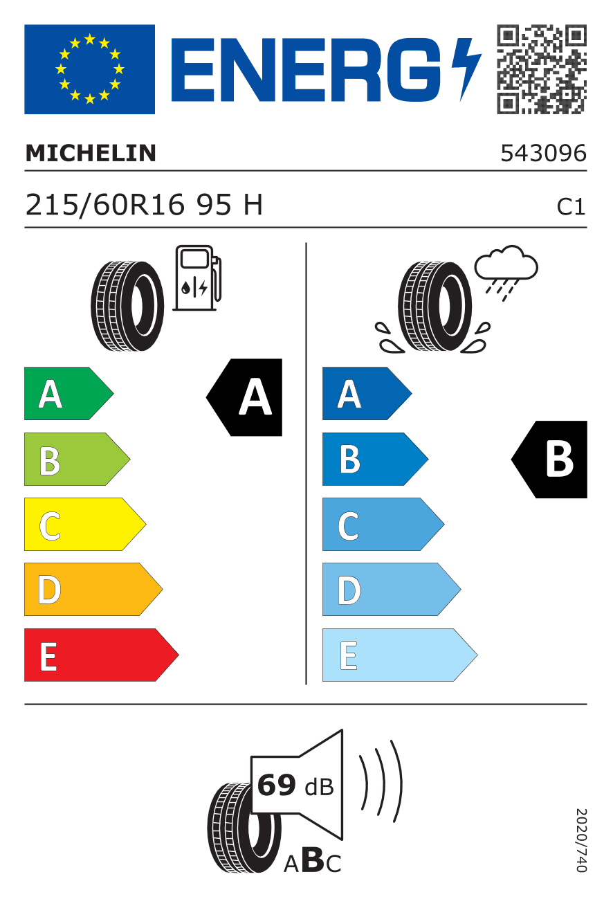 EU-Reifenlabel für 215/60R16 95 H Michelin Primacy 4 S1 DOT21