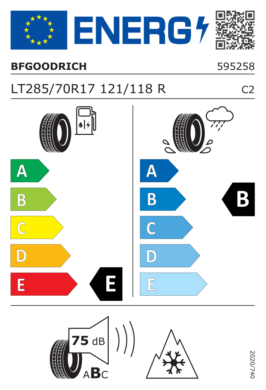 EU-Reifenlabel für 285/70R17 121/118 R BF Goodrich All-Terrain TA KO2 3PMSF RWL DEMO DOT23
