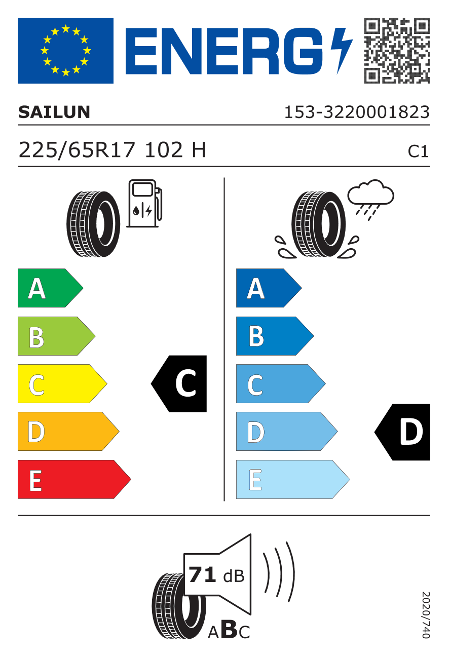 EU-Reifenlabel für 225/65R17 102 H Sailun Terramax CVR BSW DOT21