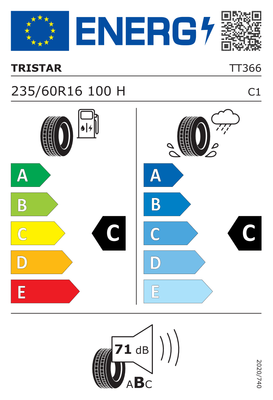 EU-Reifenlabel für 235/60R16 100 H Tristar Sportpower SUV