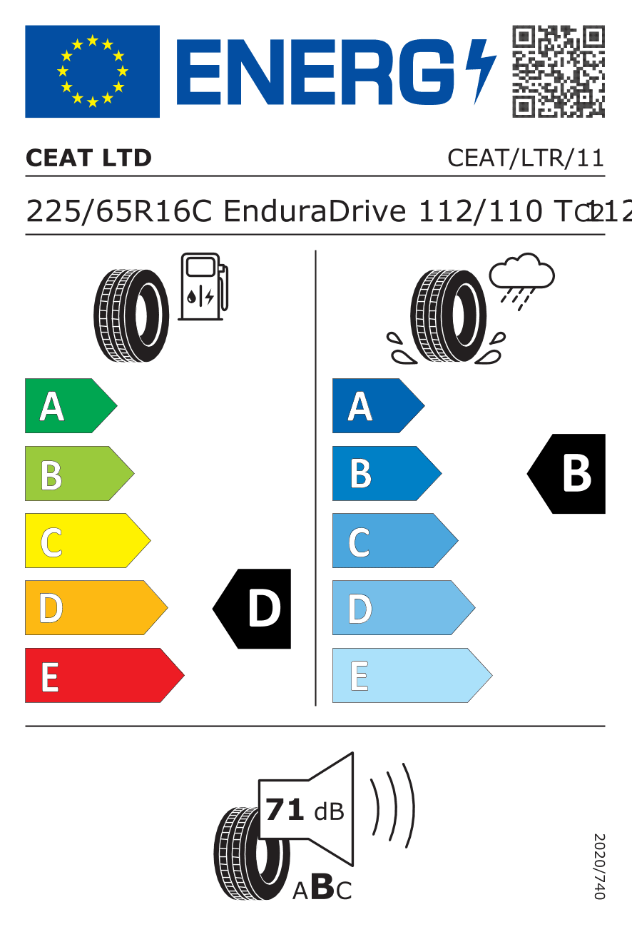 EU-Reifenlabel für 225/65R16 112/110 T Ceat EnduraDrive