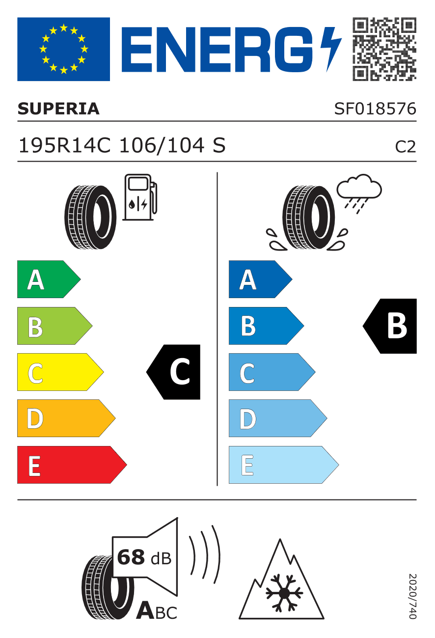 EU-Reifenlabel für 195/80R14 106/104 S Superia Ecoblue2 4S 3PMSF